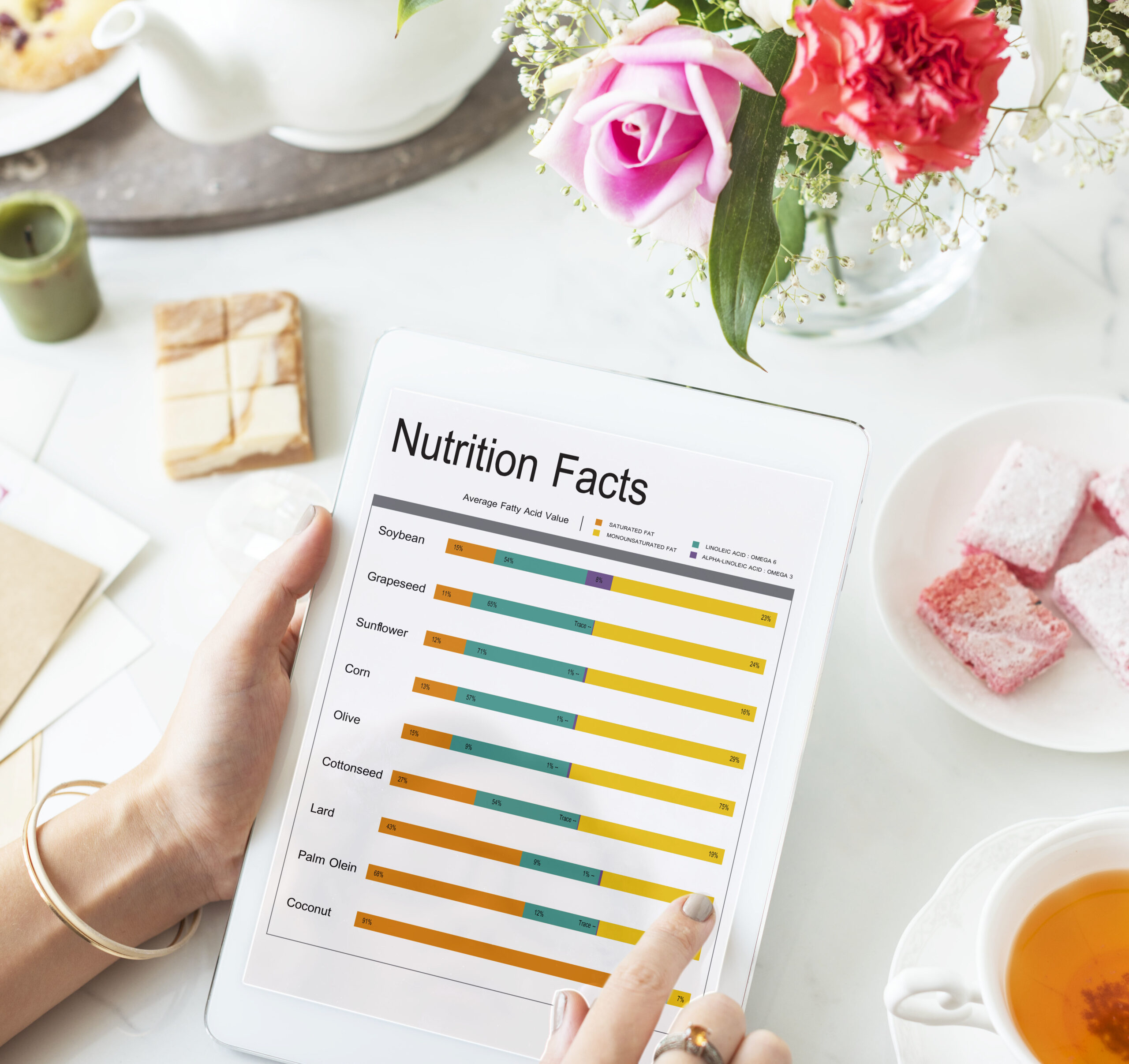 Requisitos para fabricantes de alimentos según la Resolución 810 de 2021: Guía para empaques